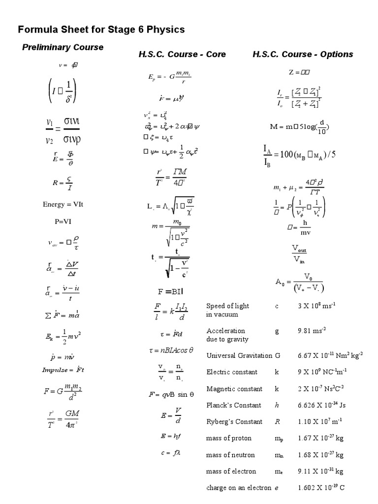 Formula Sheet for Stage 6 Physics.doc | Mass | Electricity