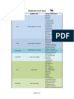paneles PCR 2017 BARNAFI (1).pdf