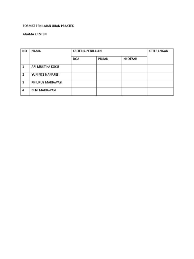 Format Penilaia Ujian Agama Kristen