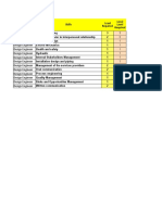 Skills Reference Function Level Required Local Level Required