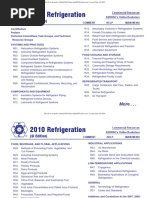 R10 SI Table of Contents