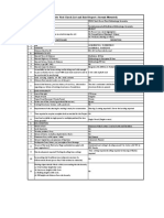 Site Visit Reports For 35MW