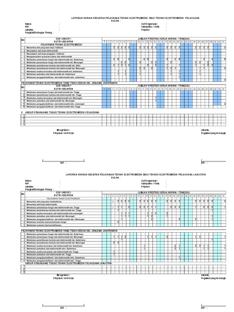 Laporan Bulanan Harian