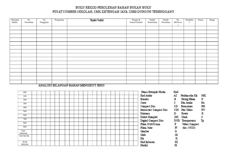 Buku Rekod Perolehan Bahan Bukan Buku. Destop | PDF