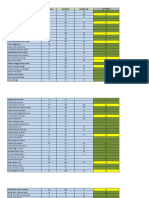 Notas - Primer Parcial