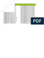 Trial Reduce MAXTXPOWER For 2ndcarrier Cells