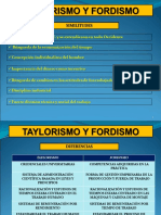 Similitudes y Diferencias Taylorismo y Fordismo