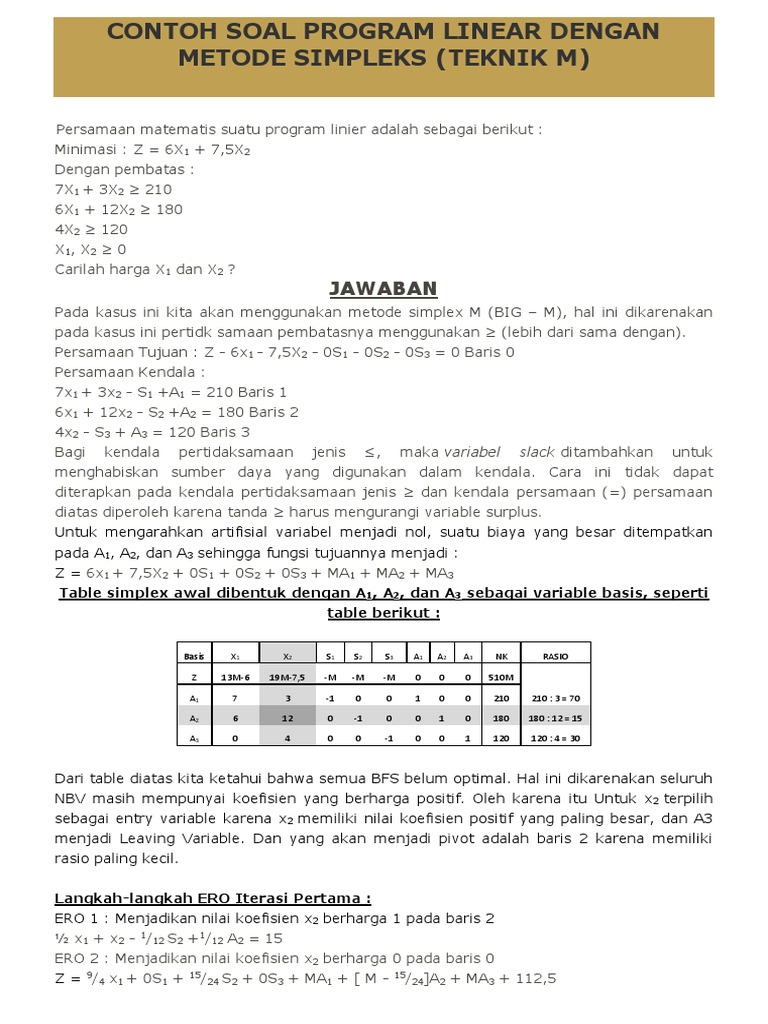 Contoh Soal Program Linear Dengan Metode Simpleks 1 Docx