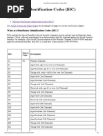 Beneficiary Identification Codes (BIC)