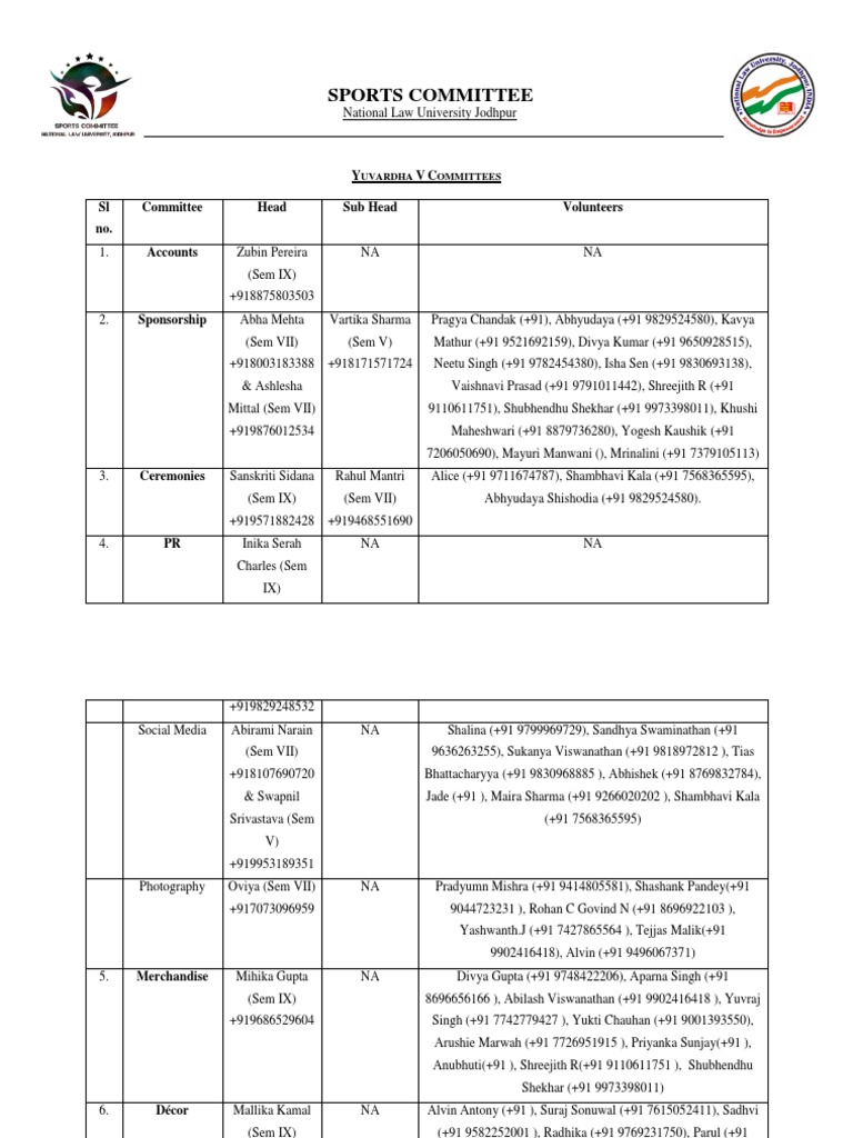 Yuvardha V Committee Roles and Contacts | PDF