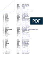 Países no mundo.xlsx