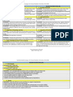 Ela Grade 2 Standards