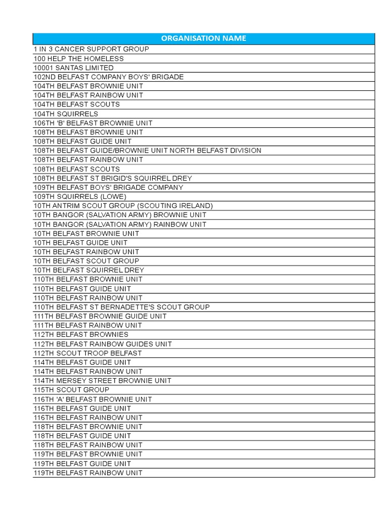 Registration List Version On Website PDF Scouting Northern Ireland image