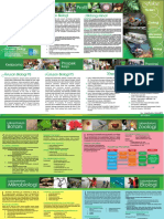 Profil Jurusan Biologi ITS PDF