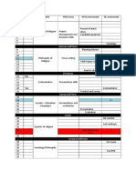 Year 10 HPQ Overview