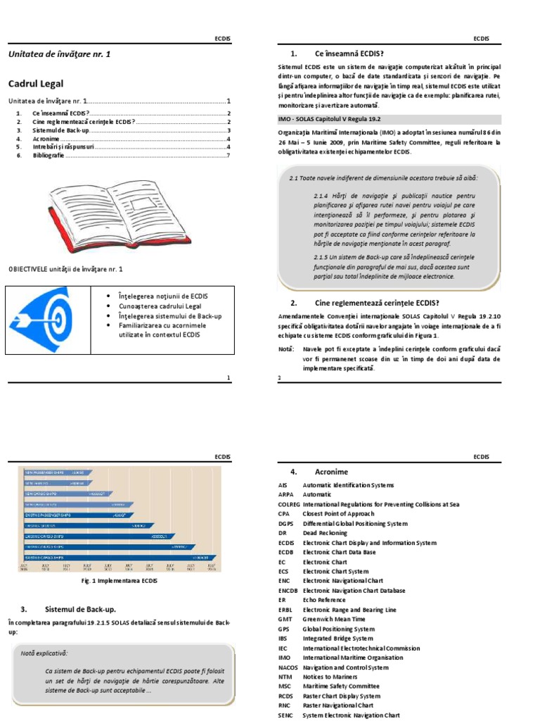 Ecdis