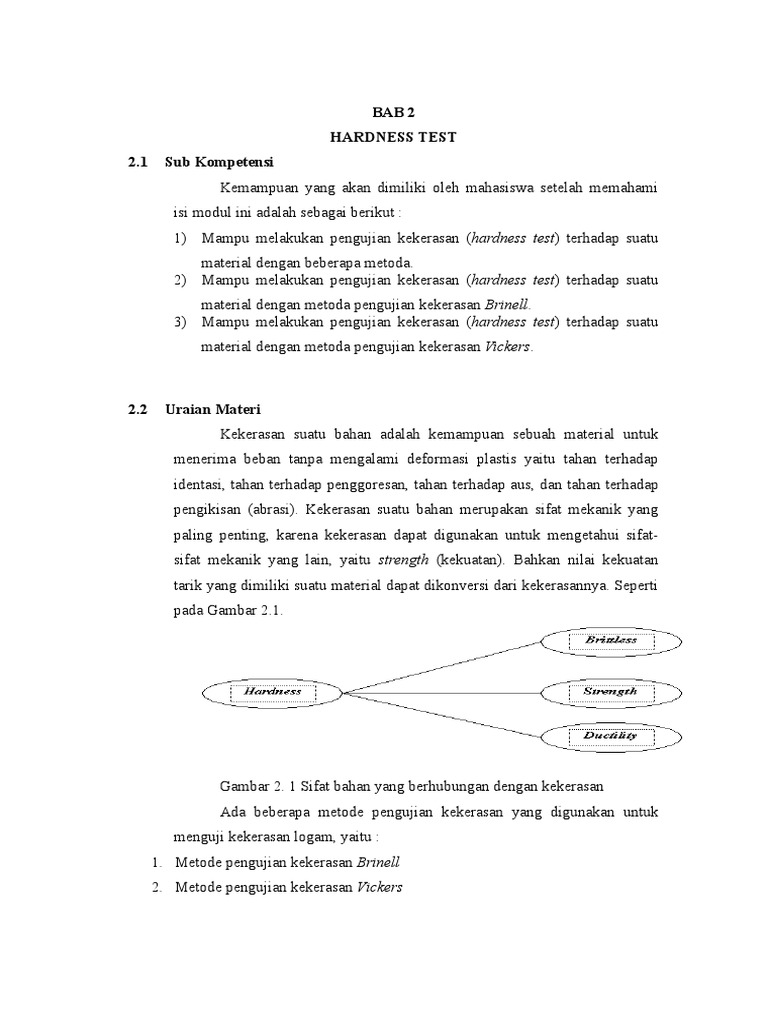 2 Modul Uji Kekerasan B