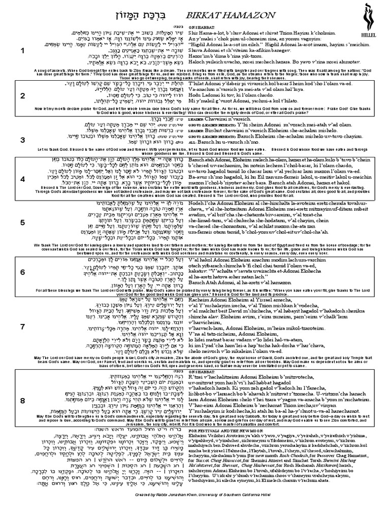 Birkat Hamazon PDF | Download Free PDF | Jewish Texts | Jewish Life Cycle