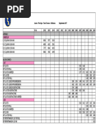 Tabla 2. - Base Gravable Camionetas y Camperos - PDF | PDF