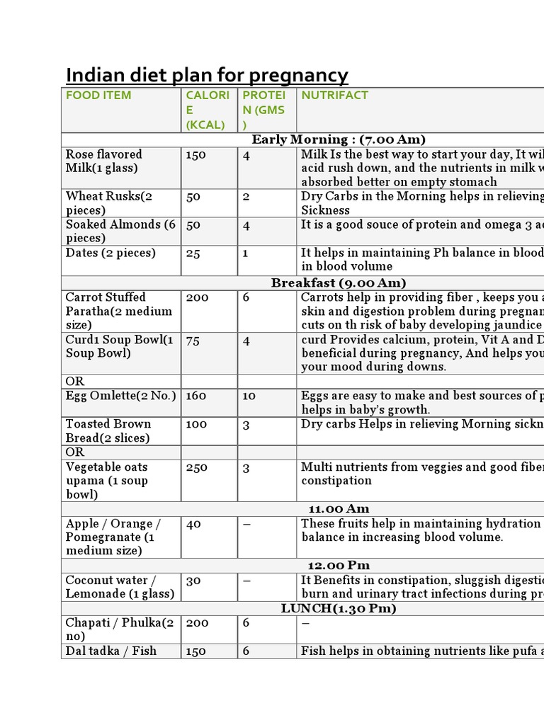 indian-diet-plan-for-pregnancy-pdf-beetroot-curry