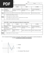 study guide summative exam 2 domain and range 