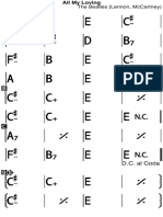 All My Loving Chord Chart