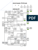 Grade Da Eng Comp Versao 2013