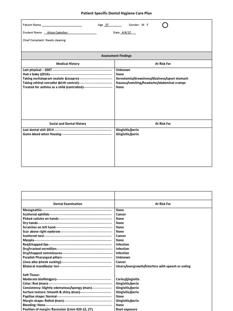Patient Specific Dental Hygiene Care Plan PDF Oral Hygiene Dentistry