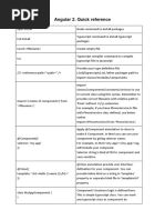 Angular 2 Cheatsheet PDF