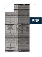 Dimensionamento Engrenagens