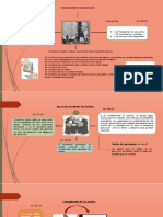 Procedimiento de Ejecucion.