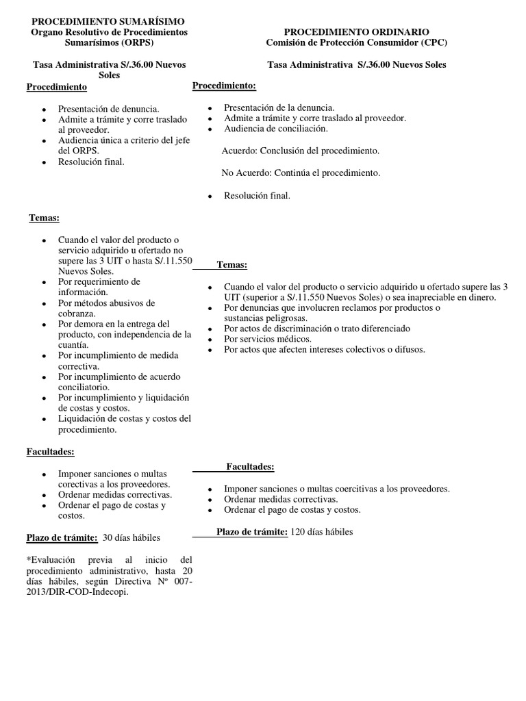 Modelo de solicitud de conciliación extrajudicial administrativa