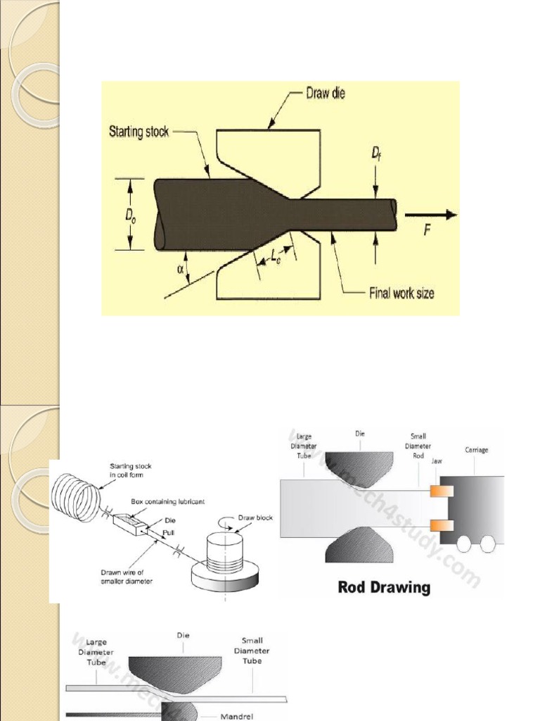 Mechanical Engineering Drawing Basics Ppt