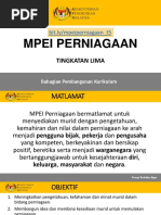 Penataran Mpei Perniagaan Tingkatan 5