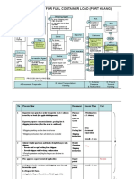 Export_Process_Flow-FCL.pdf