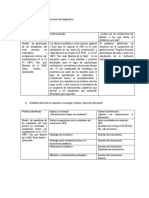 Momentos o Fases Para La Elaboración Del Diagnóstico