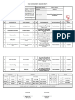 Risk Managemetn Register (RMP) : Synergy's Employees in The Consideration and Management of Risk On Their