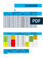 Solución Gabinete Lotización