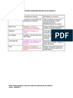 Alternativas de Solución