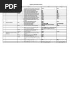 Contoh Formulir Pendaftaran Kia Indikator Mutu Admen Ukm Dan Yanis