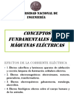 Conceptos Fundamentales Electricidad Magnetismo