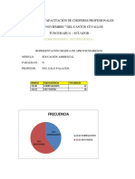 Escuela de Capacitación de Choferes Profesionales