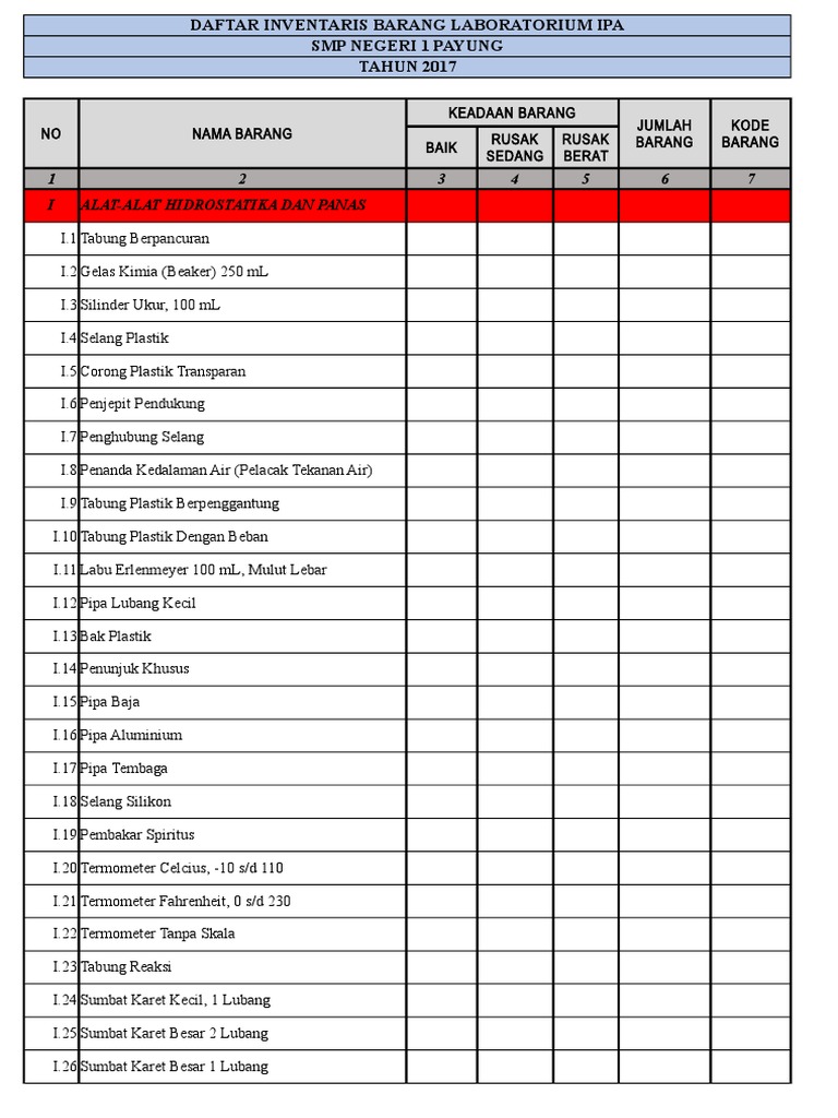 Format Inventaris Barang Lab. IPA