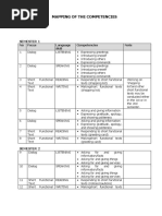 Pte Academic Tutorial Pdf Pdf