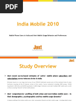 Snapshot - Juxt India Mobile 2010
