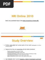 Snapshot - Juxt NRI Online 2010