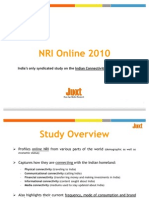 Snapshot - Juxt NRI Online 2010
