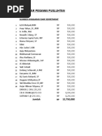 daftar pegawai pusluh.xls