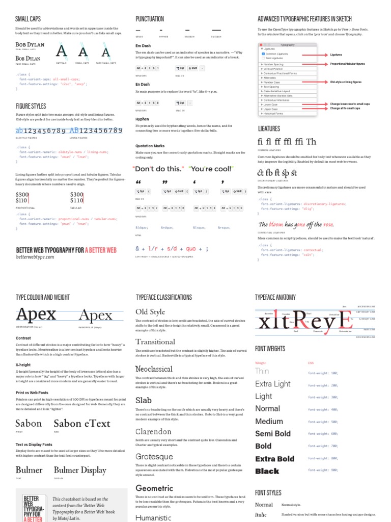Typography Cheat Sheet for Web Design | PDF | Sans Serif | Typefaces