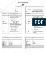 Move (Drawing) Commands: FOR FOR (I Start Stop Step) (Instruction List)